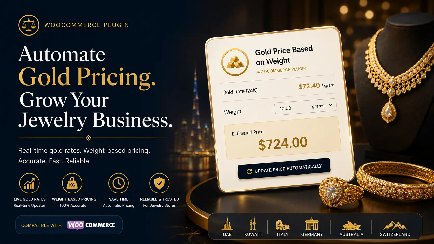 Why Jewelry Stores in Dubai, Kuwait, Italy & Australia Are Switching to Automated Gold Pricing